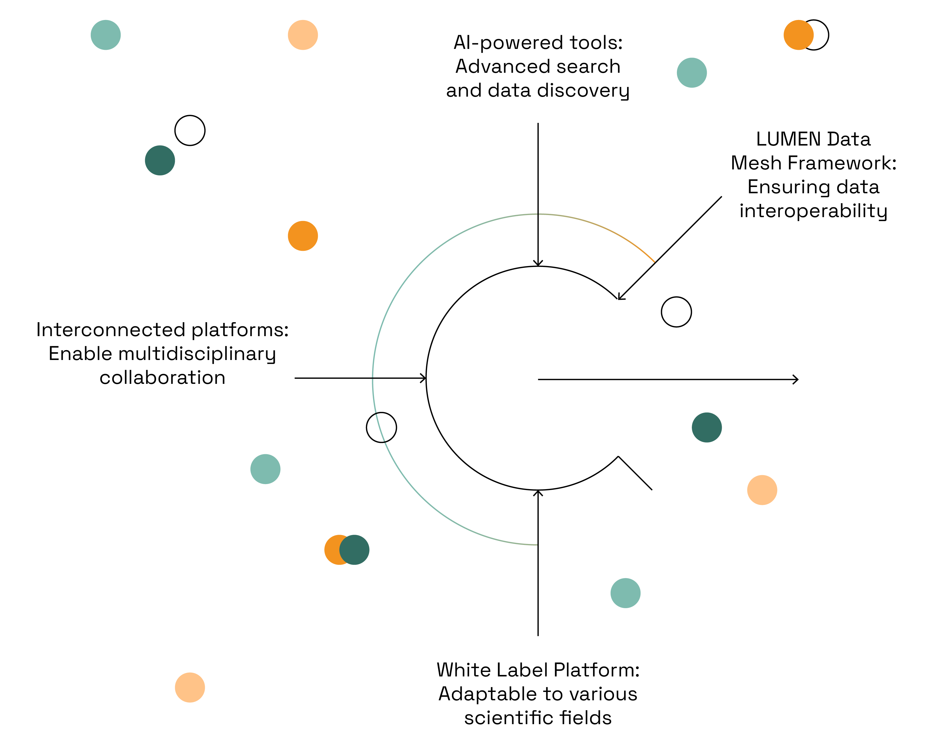 Lumen_infographics-01