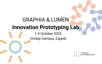 Programme Innovation Prototyping Lab